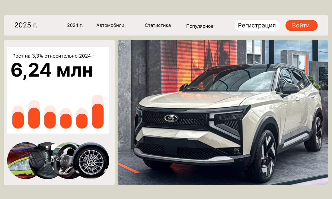 Рост продаж подержанных легковых автомобилей в России в 2025 году: рекордные показатели